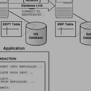 Oracle Database Concepts