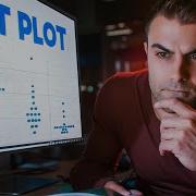 What Is The Federal Reserve S Dot Plot And How Do You Read It