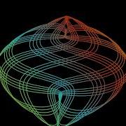 Cool Parametric Equations Animation Manim