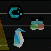 Ranking Linux Kernels For Gaming Mid 2024 Liquorix Zen Xanmod Clear Linux Tkg Cachy Generic