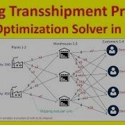 Solving Transshipment Problem Using Optimization Solver In Matlab