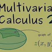 Multivariable Calculus 24 Application Of The Inverse Function Theorem