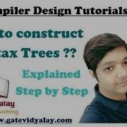 Syntax Trees In Compiler Design Explained Step By Step Syntax Trees Vs Parse Trees Vs DAGs
