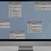 JPA DB Modeler