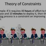 DevOps Cloud Infrastructure Week 6 Part 4 Lean