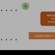 Capital Letter C Patterns In Python Python Lectures