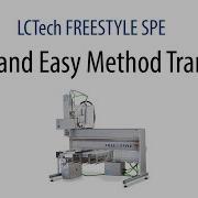 Fast And Easy SPE Method Transfer On Automated Clean Up System FREESTYLE