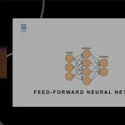 Gender Identification Of Tweet Authors Using Deep Learning Manu Gopinathan
