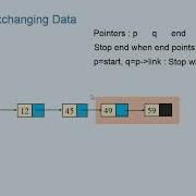 16 Sorting A Linked List Using Bubble Sort