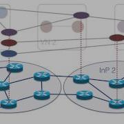 Management Of Network Virtualization