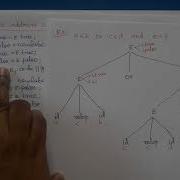 Compiler Design Boolean Expression Control Flow Translation