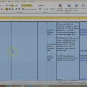 Tutorial Timeline JS