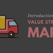 Introduction To Value Stream Maps Lean Six Sigma