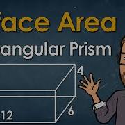 Surface Area Of Rectangular Prism Easy Formula Example