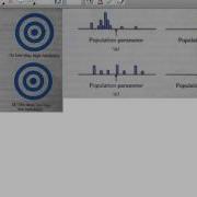 Variability Bias