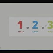 Automatizando A Publicação De Pacotes Com Semantic Release Américo Neto AngularSP