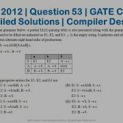 GATE CS 2012 Question 53 GATE CS PYQs GATE CS Solutions Compiler Design