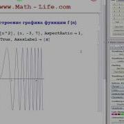 Видео курс Wolfram Mathematica Функция Plot Часть 1 2