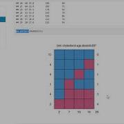 Lab 6 Part 1a Missingness Types And Patterns