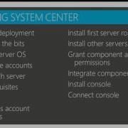 MMS 2013 Automating System Center Deployment With The Powershell Deployment Toolkit