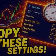 Ichimoku Cloud Trading Strategy In 7 Minutes TradingView Settings Included