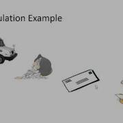 DCOM252 Packet Structure And Protocols
