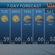 WAVY Weather Morning Update Feb 16 2026