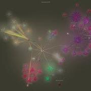 Evolution Of Openage 2013 2019 Gource Visualization
