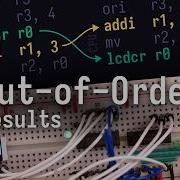 My CPU Violates Program Order Superscalar 8 Bit CPU 52