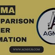Create Image COMPARISON SLIDER Animation In Figma