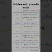 Hello World In C C Python Java Java Script Rubby Shorts