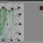 IOT Network Security Projects IOT Network Security Tutorials