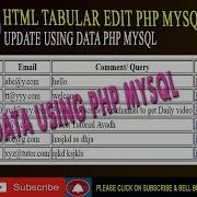 How To Edit Data Using Php Using Html Table Update Data Using Php Mysql Php Mysql Tutorial