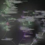 Heyform Heyform Gource Visualisation