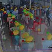 AIVID PPE Detection Using AI Video Analytics For Health Safety Compliance