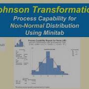 How To Perform Ppk For Non Normal Distribution Negative Value Johnson Transformation Minitab