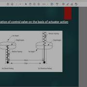 Final Control Elements
