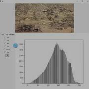 Image Histogram Equalization Implemented By Python
