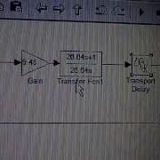 Tuning Of A Level Plant Using Z N Tuning Technique PID1 2