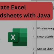 Excel Spreadsheets With Java Using Apache POI