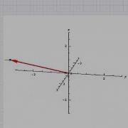 Vector Valued Functions