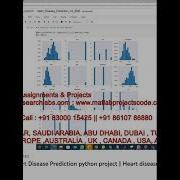 Early Stage Heart Disease Prediction Python Project Heart Disease Prediction Python Code