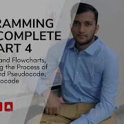 4 Pseudocode And Flowcharts Understanding The Process Writing Pseudocode