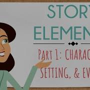 Story Elements Part 1 Characters Setting And Events English For Kids Mind Blooming