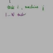 Greedy Algorithms General Method Part 2
