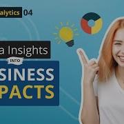Business Analytics For Data Analysts 04 Data Driven Business Review Process