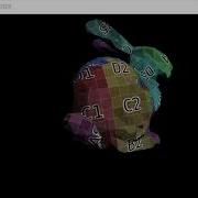 Software Renderer