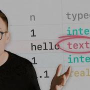 SQLite Is Not Weakly Typed