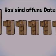 Was Sind Offene Daten Open Data