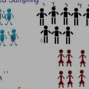 Stratified Sampling